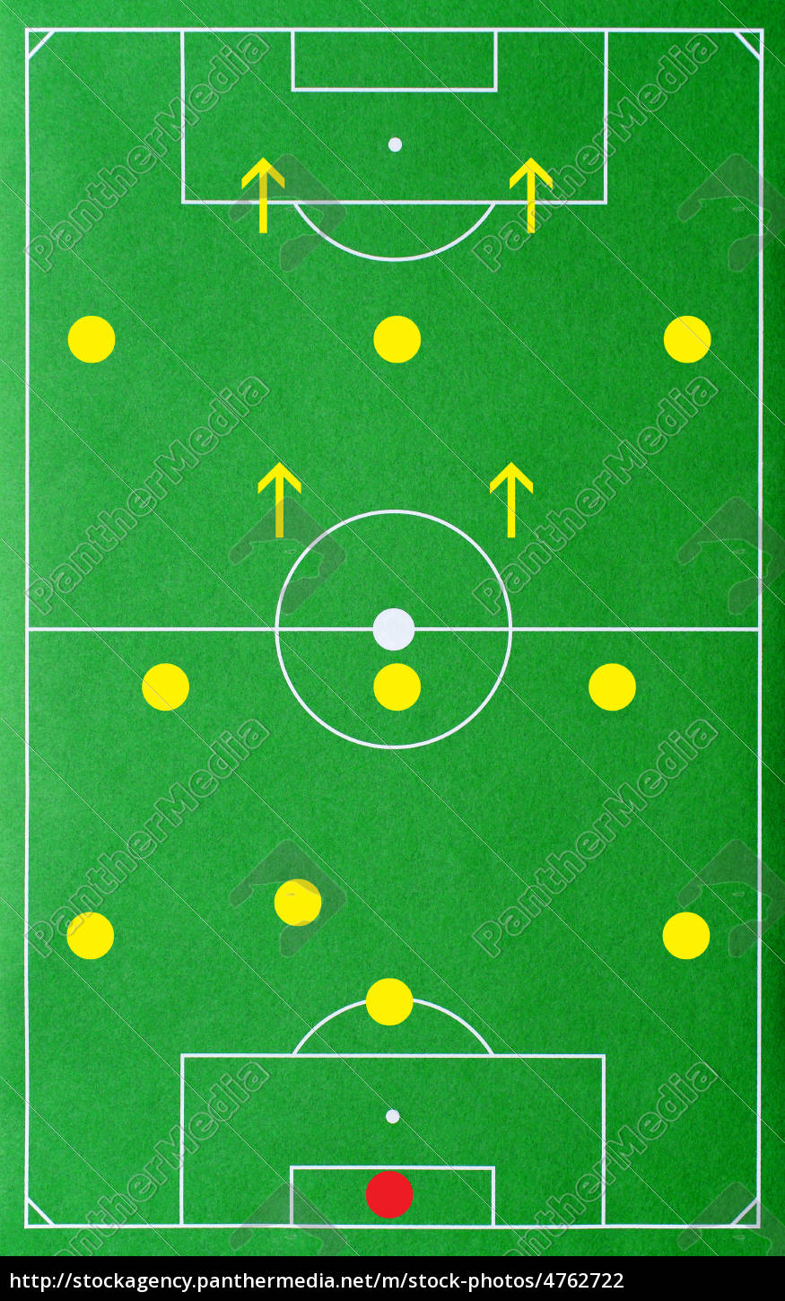 Táticas de Futebol