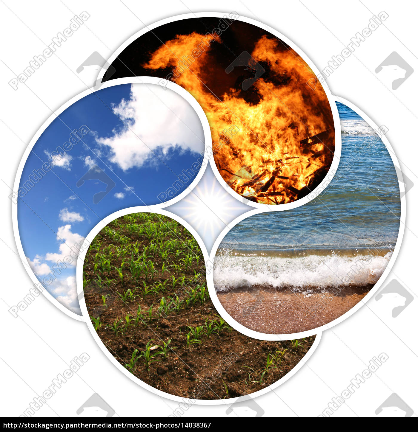 4 Elementos 3D - terra ar fogo água