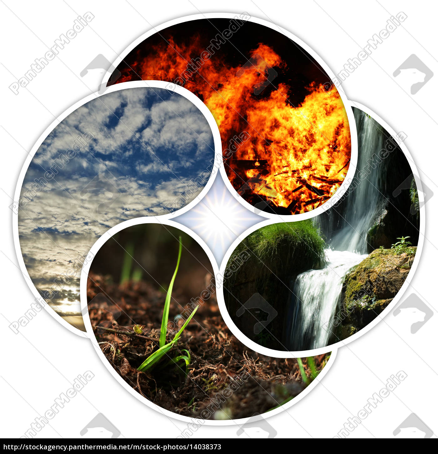 Elementos Naturais - Fogo, água, Ar E Terra Ilustração do Vetor