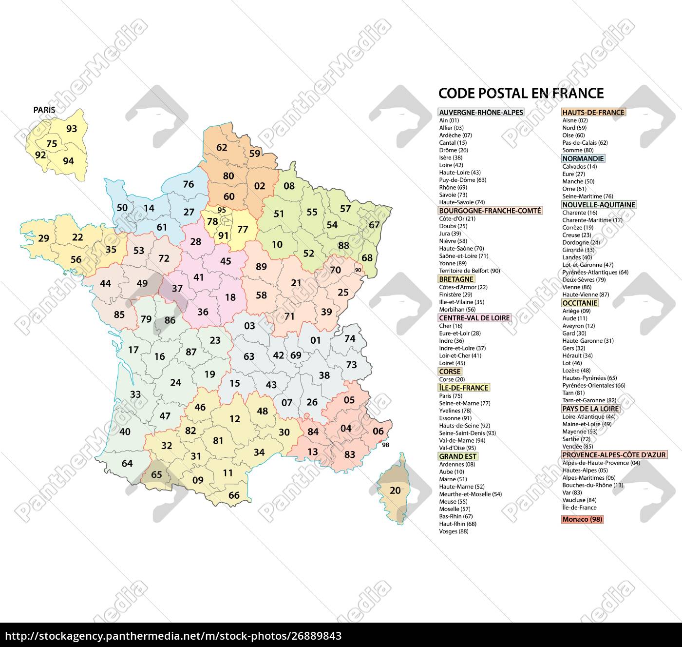 Mapa Europa códigos postais de parede